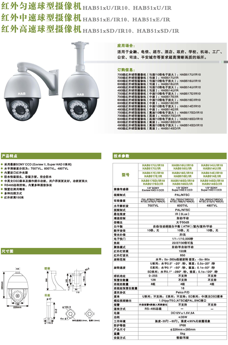 HAB51xU_IR10tech