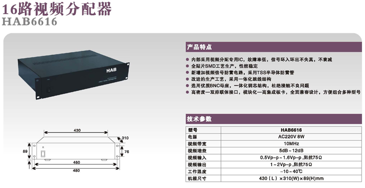 HAB6616tech
